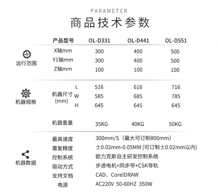 <a href='http://m.bffdqjm.cn/zddjj.htm' class='keys' title='点击查看关于自动点胶机的相关信息' target='_blank'>自动点胶机</a>技术